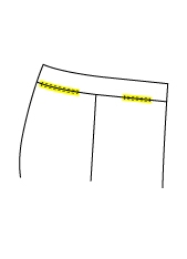 Bundtaschen